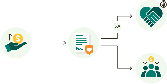 charitable lead trusts illustration