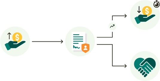 charitable remainder trust illustration