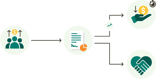 pooled income funds illustration